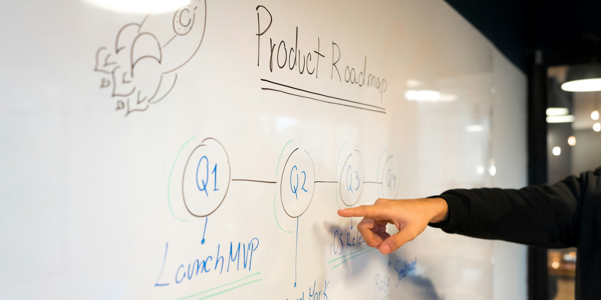 What is a Minimal Viable Product?